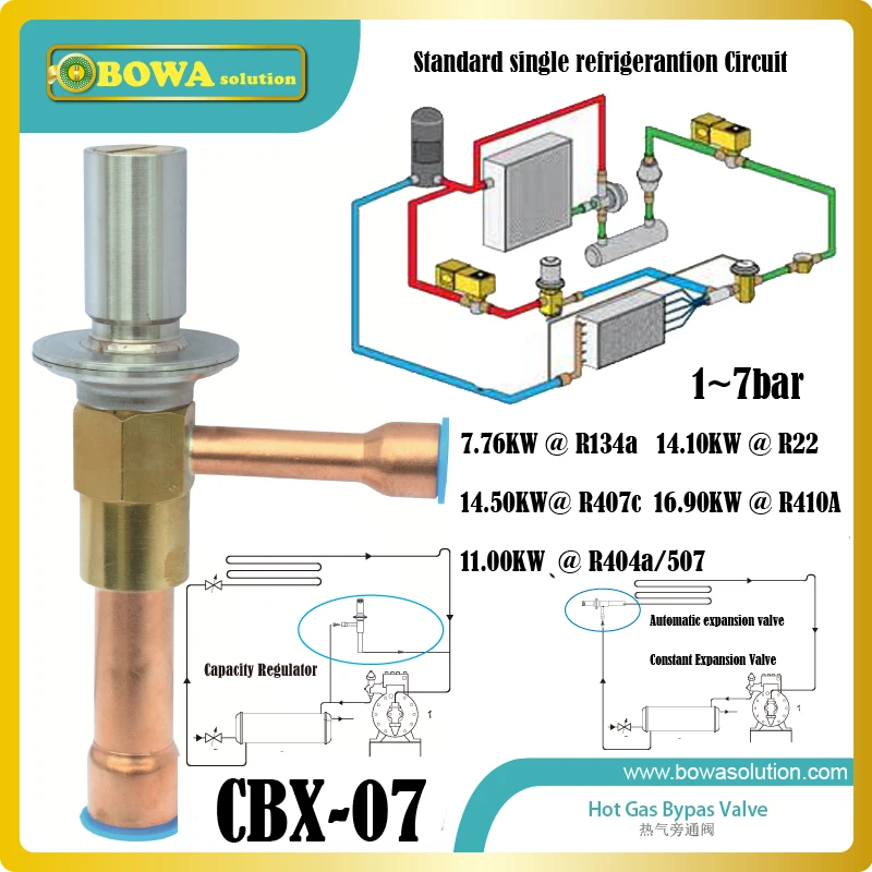 CBX 07 excellent quality automatic expansion valve installed in water