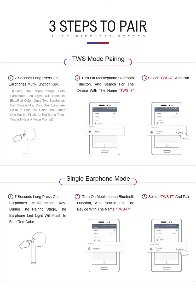i7s TWS Stereo Earbud Headset for Android and IOS Smartphone-9