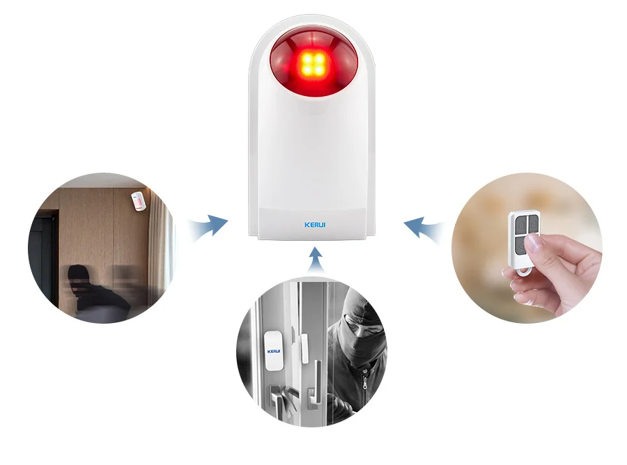 High Quality siren wireless