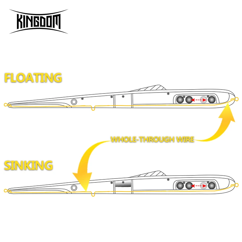 Kingdom Stylo иглы рыболовные приманки 205 мм 130 мм Stickbait Карандаш жесткие приманки хорошее действие воблеры Скакалка garfish sphyraena pesca