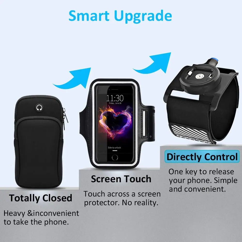 Versatile Detachable Armband Wristband Phone Holder