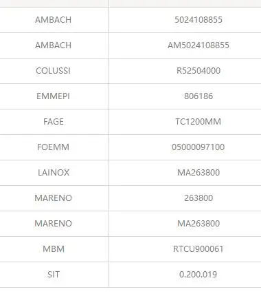 Сидеть 0.200.019THERMOCOUPLE сидеть M9x1 120 см