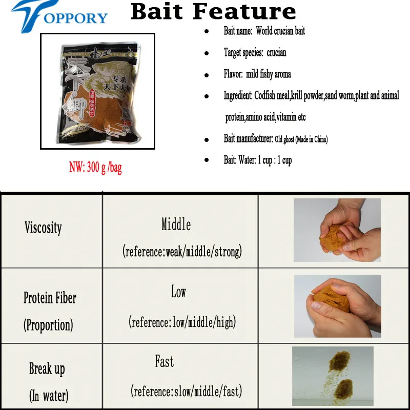

300g/Bag Crucian Carp Fishing Bait For Herabuna Fishing Hera Dough Bait Liver Fishmeal Hook Bait Paste Lure Groundbait Nozzle
