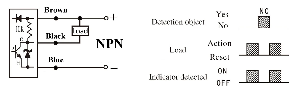NPN-NC