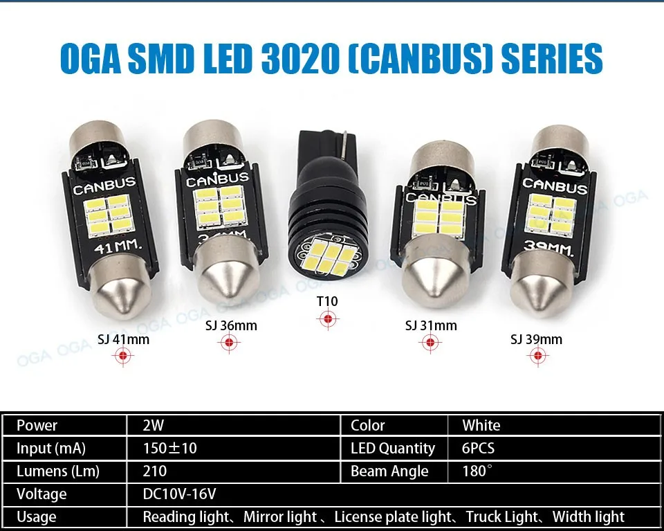 CN360, 2 шт., супер яркий, Canbus, без ошибок, SMD3020, T10, W5W, 168, 194, Автомобильный светодиодный светильник, зеркало для чтения, ширина номерного знака, внутренний светильник