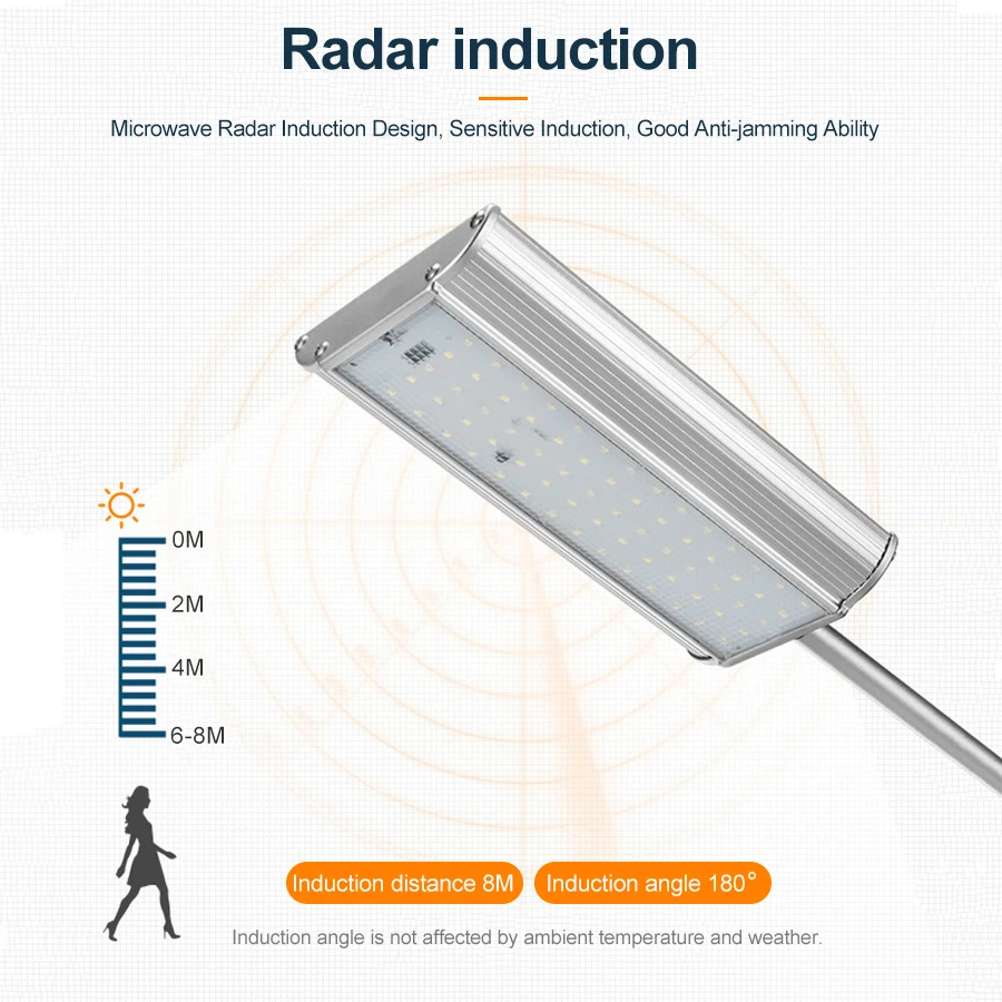 70 светодиодный светильник на солнечных батареях 1100LM супер яркий уличный солнечный светильник IP65 Водонепроницаемый радар Датчик движения с 5 режимами дистанционного управления