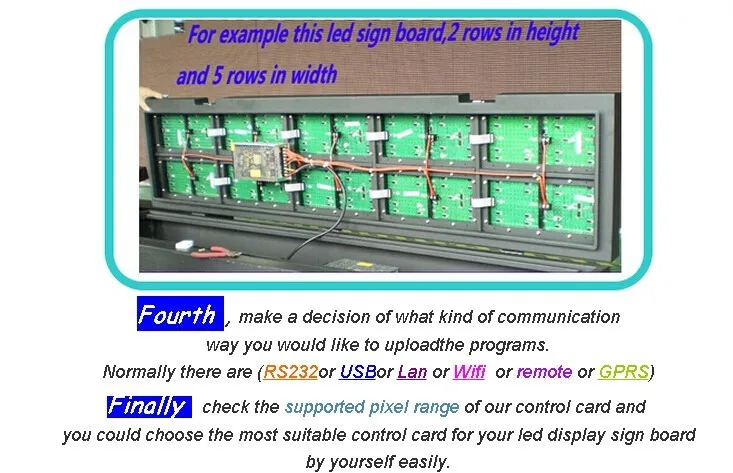 Tf-a6u longgreat TF светодиодный Дисплей Управление асинхронными один двойной Цвет 768*32 384*64 точек