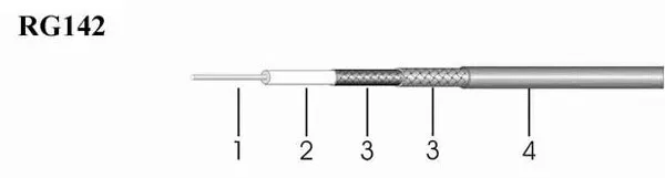 5 м 16ft RG142 радиочастотный коаксиальный кабель 16 футов