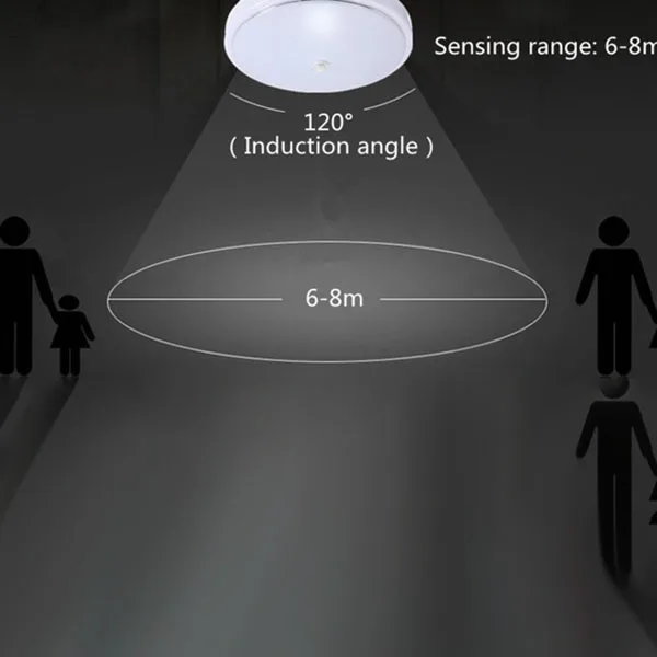 Лидер продаж 18 Вт Smart Светодиодный потолочный светильник с инфракрасным движения PIR сенсор, AC110-265V (белый)