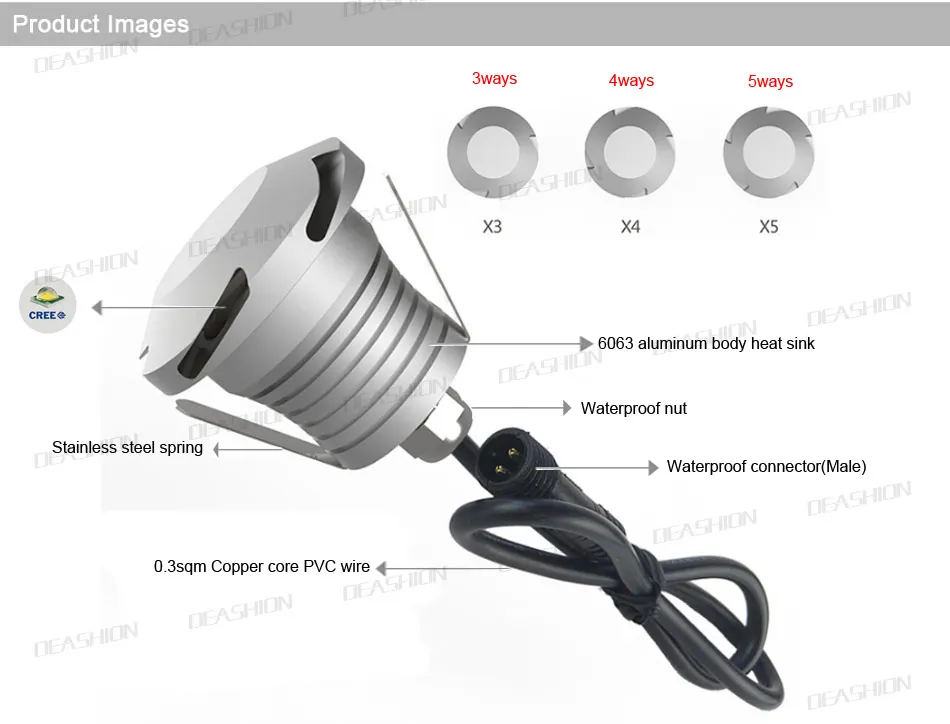 TMDM-X3W-DETAILS_04