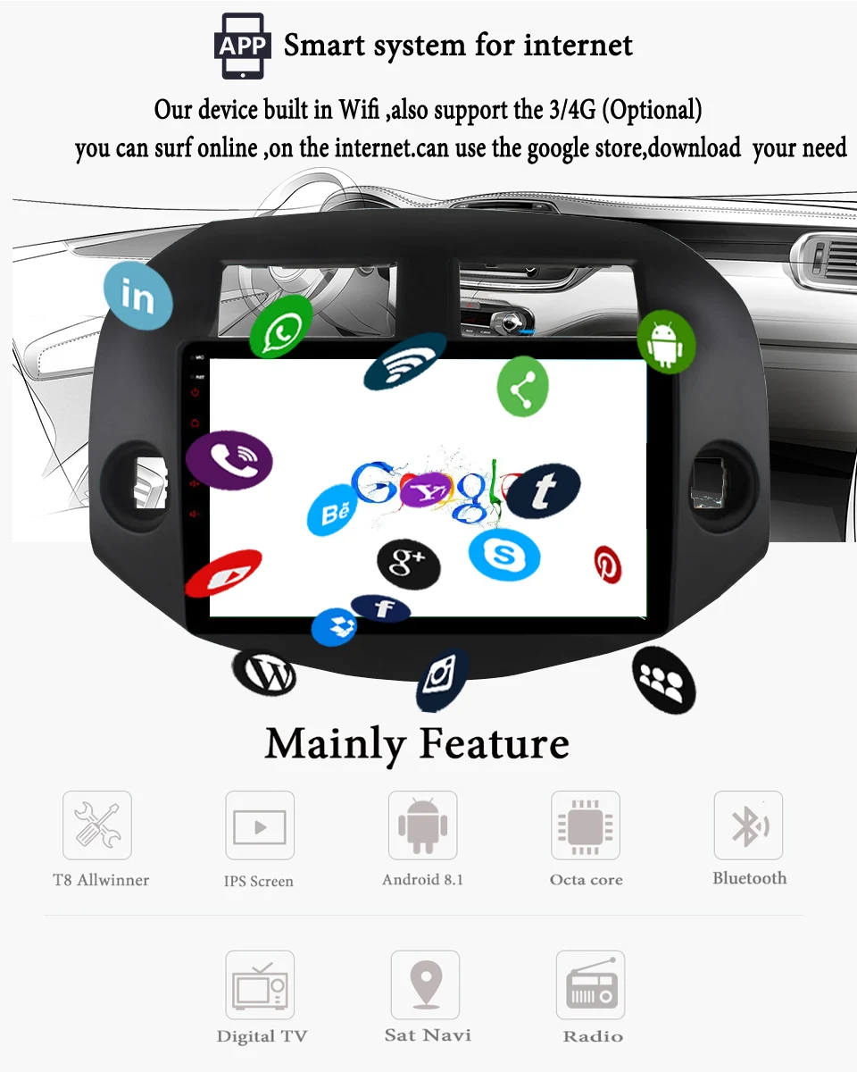 Discount 1024*600 IPS 2.5D Android 9.1 Car DVD Multimedia player For Toyota RAV4 Rav 4 2007-2011 video audio radio GPS navigation 5 Discount 1024*600 IPS 2.5D Android 9.1 Car DVD Multimedia player For Toyota RAV4 Rav 4 2007-2011 video audio radio GPS navigation 5