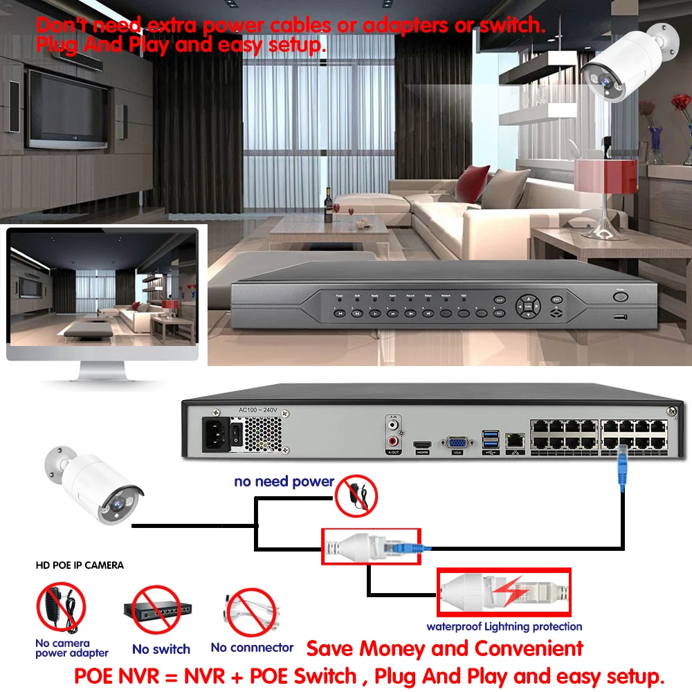 H.265 4 K 16CH CCTV камера система безопасности 5MP CCTV камера NVR система безопасности POE внутри помещений наружная Водонепроницаемая камера