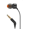 Earphones & Headphones