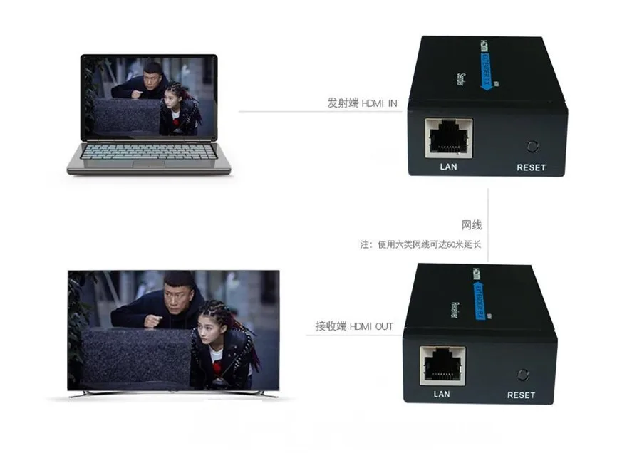 HDMI Extender 60m a---4