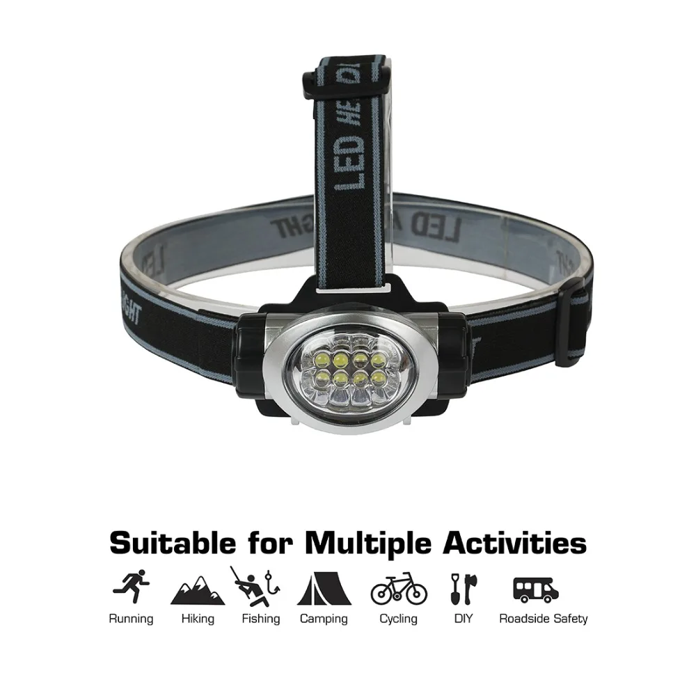 Faróis de Led pesca luz da noite Proposito : Household/camping/outdoor Emergency