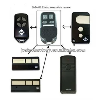 

Garage doors ,openers Roller doors replacement remote control top quality