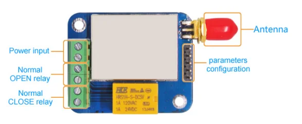SK100RX PIN
