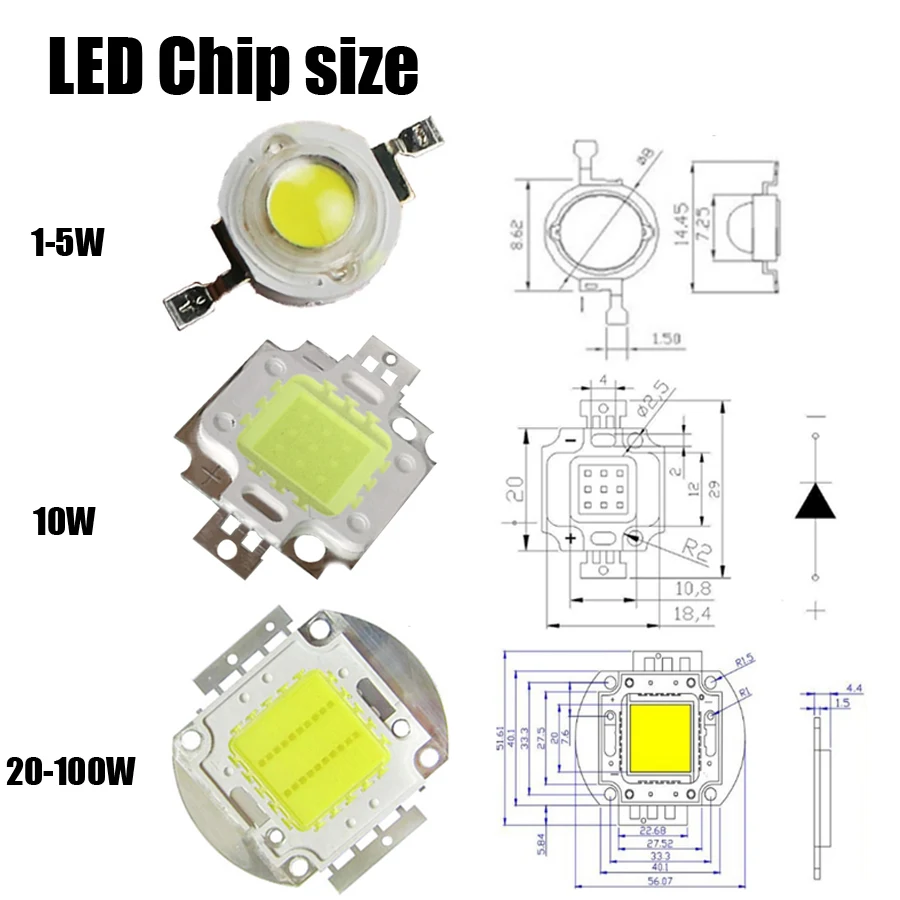 1-100W