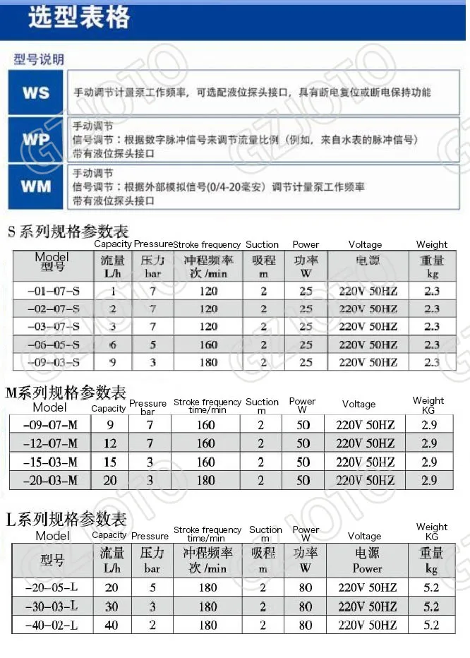 WS-01-07-S мембранный дозирующий насос 220V 50HZ диафрагмой дозирующий насос подачи