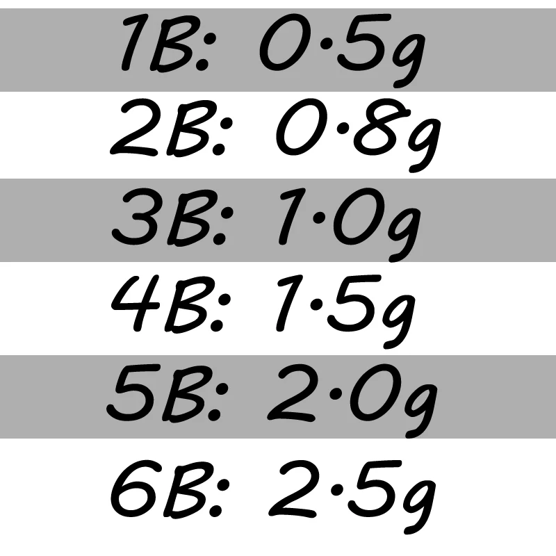 60 шт., 0,5 г, 0,8 г, 1 г, 1,5 г, 2 г, 2,5 г, многоразовые, раздельные, свинцовые, с резиновым покрытием, Сплит, s грузило, терминал, рыболовные снасти, аксессуары