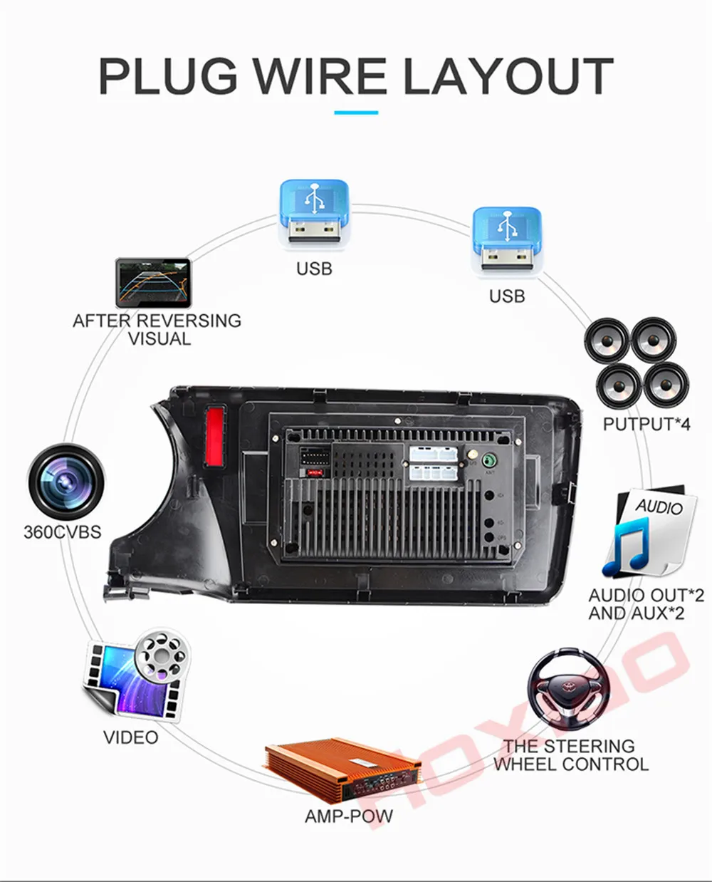 Perfect For Honda CITY (Right) 2015 2016 2017 2018 10 inch 1024*600 screen Car Android radio gps stereo 2 din car dvd player 1 Perfect For Honda CITY (Right) 2015 2016 2017 2018 10 inch 1024*600 screen Car Android radio gps stereo 2 din car dvd player 1