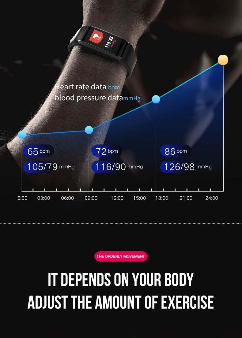 Спортивный смарт-браслет 2019 IP67 Водонепроницаемый смарт-браслет услышать скорость крови Давление монитор Фитнес трекер Шагомер Браслет