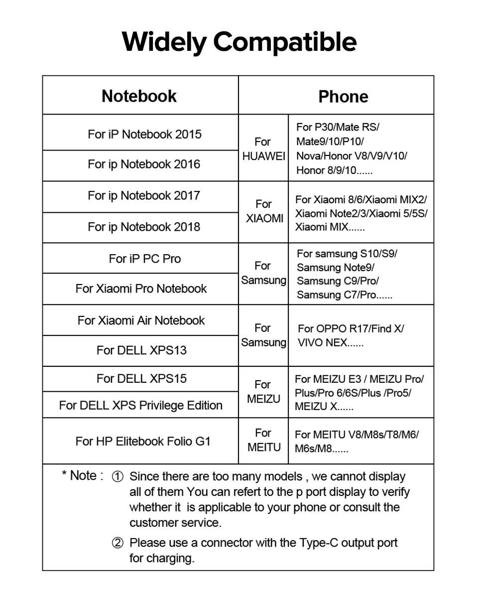 Кабель Venroii type-C-USB C для samsung S10 S9 S8 Note Xiaomi Mi 9 8 60 Вт PD Quick Charge 4,0 USBC huawei быстрое зарядное устройство