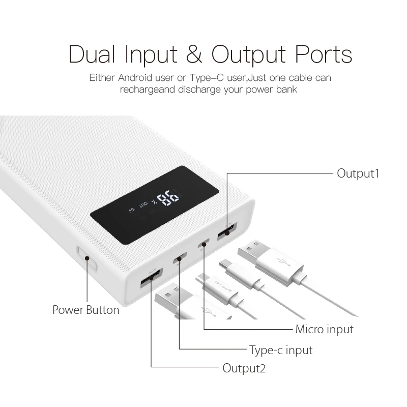  20000mAh Portable ChargerQuick Charge 3.0 Dual Input Output Typec-C Port with LCD Display High Capa