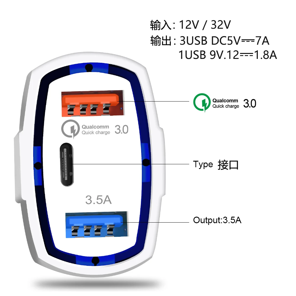 Автомобильное зарядное устройство 5V 3.5A QC3.0 Turbo Быстрая зарядка Quick Charge 3,0 Автомобильное зарядное устройство Dual USB Автомобильное зарядное устройство для Iphone SAMSUNG XIAOMI