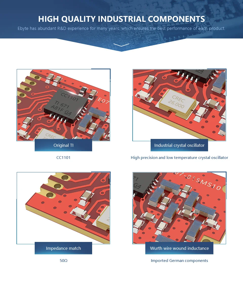 1 шт. E07-915MS10 CC1101 915 МГц длинный диапазон SPI беспроводной РЧ модуль CDSENET iot SMD 915 МГц рч приемник передатчик CC1101 чип