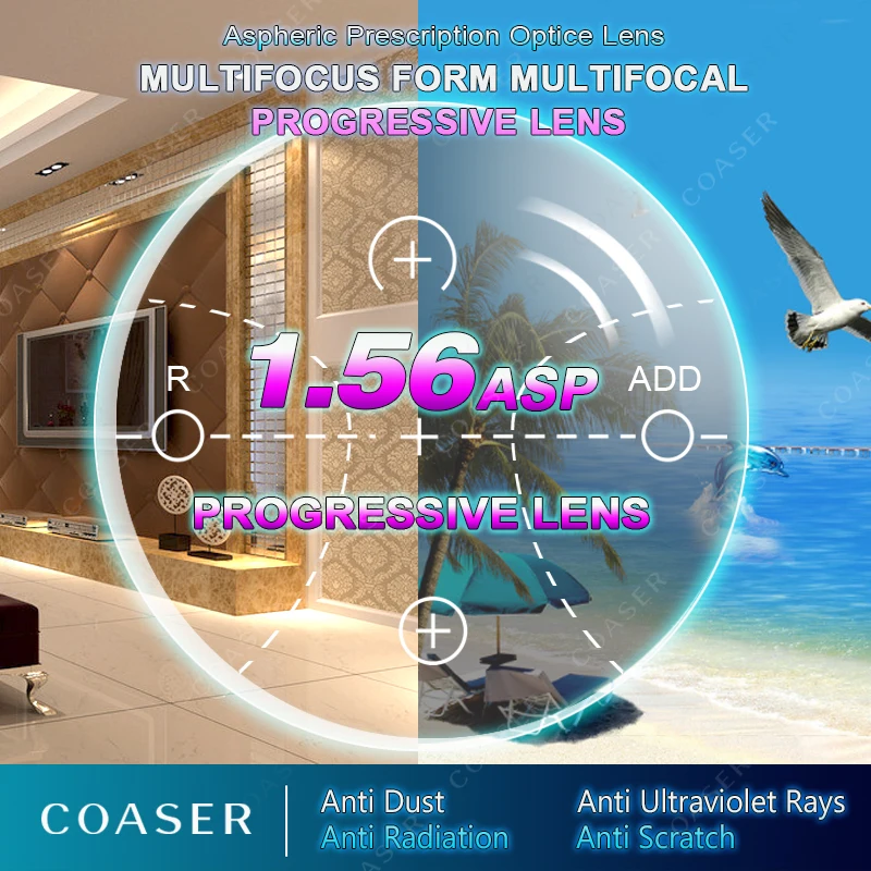 US $44.01 Free Form Multifocal 156 Progressive Lens Glasses Transition Photochromic Reading Optical Prescription Computer Myopia Eyewear