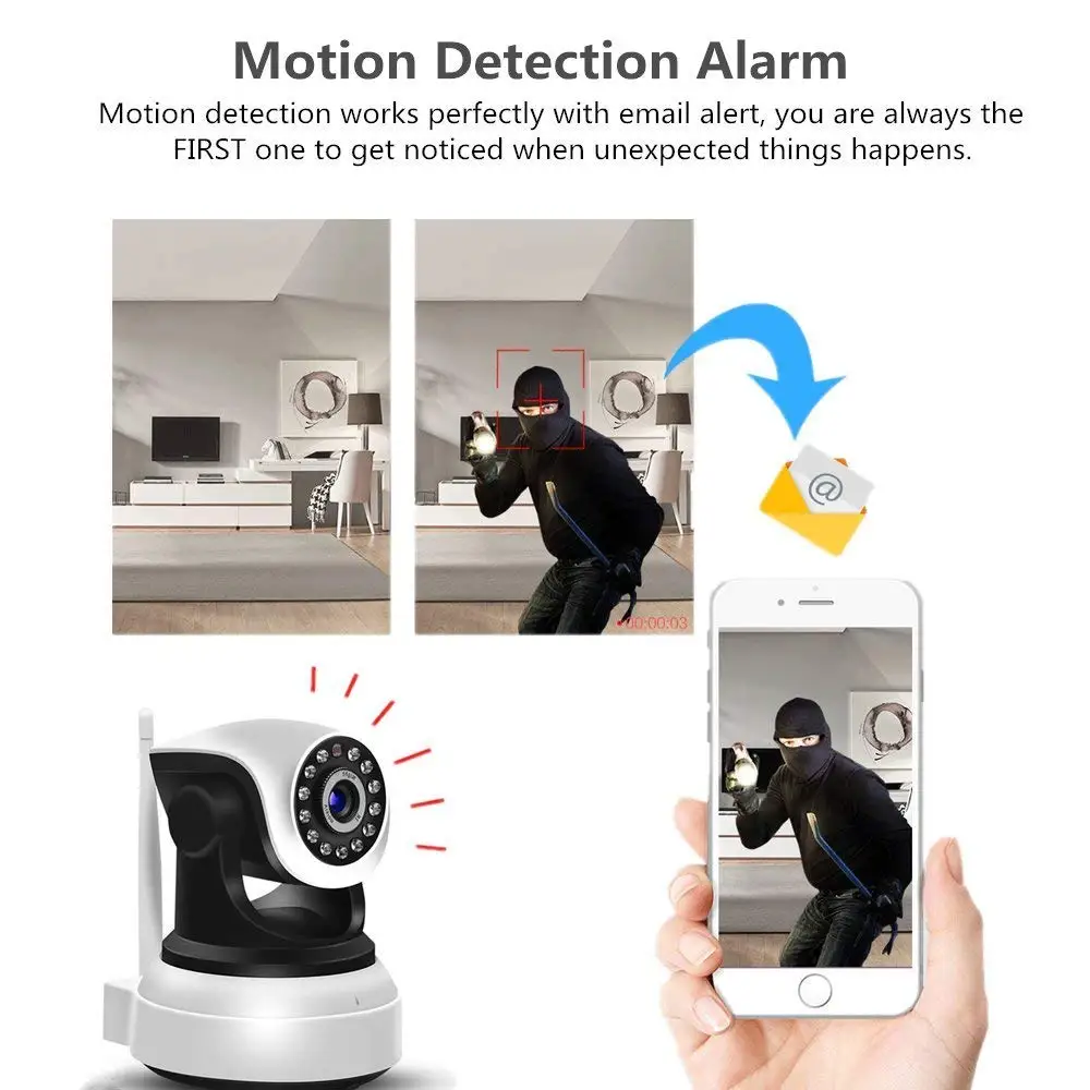 Wireless Wi-Fi Security Camera 1080p HD Pan Tilt IP Network Surveillance Webcam Day Night Vision, Baby Monitor,CamHi APP