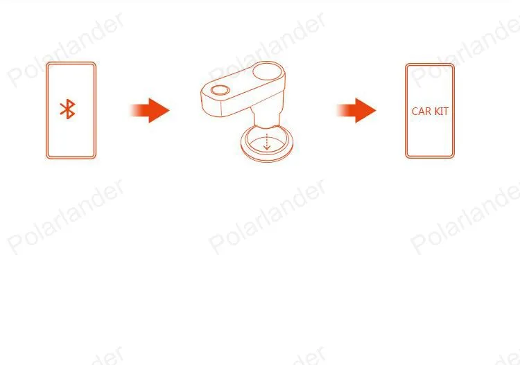 Bluetooth MP3 плеер автомобильный комплект громкой связи AUX без использования рук, FM передатчик с двумя USB портами, MP3 SD ЖК-дисплей автомобиля Зарядное устройство прикуриватель