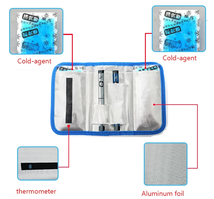 Insulin Cooler Bag