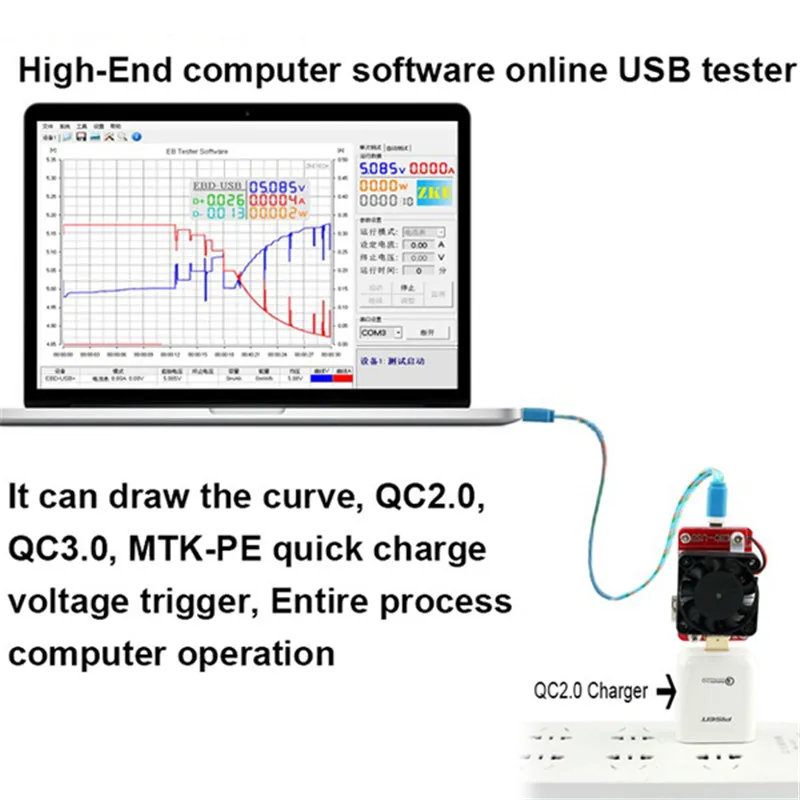 USB Тестер DC разряд нагрузочный резистор QC2.0/3,0 MTK-PE триггер Напряжение Ток монитор емкость аккумулятора ток Емкость Тестер