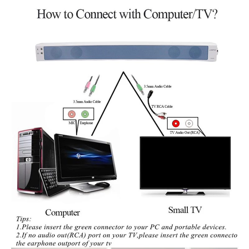 LONPOO Portable Speaker USB Surround TV Soundbar Subwoofer Home theater Support AUX phone PC TV laptop desktop