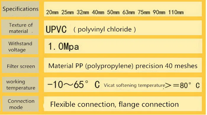 DN15 разъем 20 мм диаметр трубы y-тип фильтра UPVC фильтр