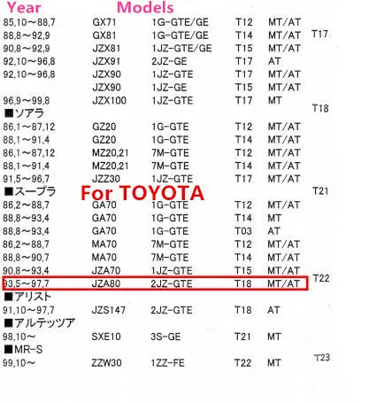 Us 34 64 10 Off Mofe Original Logo Ignition Type B Racing Rev Limiter Launch Control Controller Controller Controlcontrole Original Aliexpress