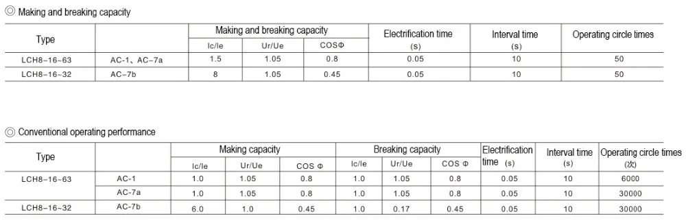 HTB1m160IXXXXXX7XVXXq6xXFXXXE3