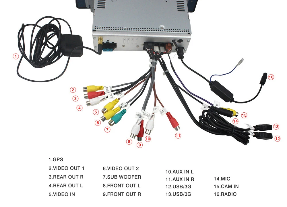 1-din-1