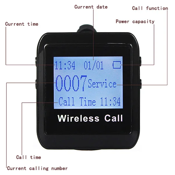 Perfect Wireless Pager System Call Restaurant Equipments Waiter 2pcs Wrist Watch Receiver+ 30pcs Call Transmitter Button 433MHz 1