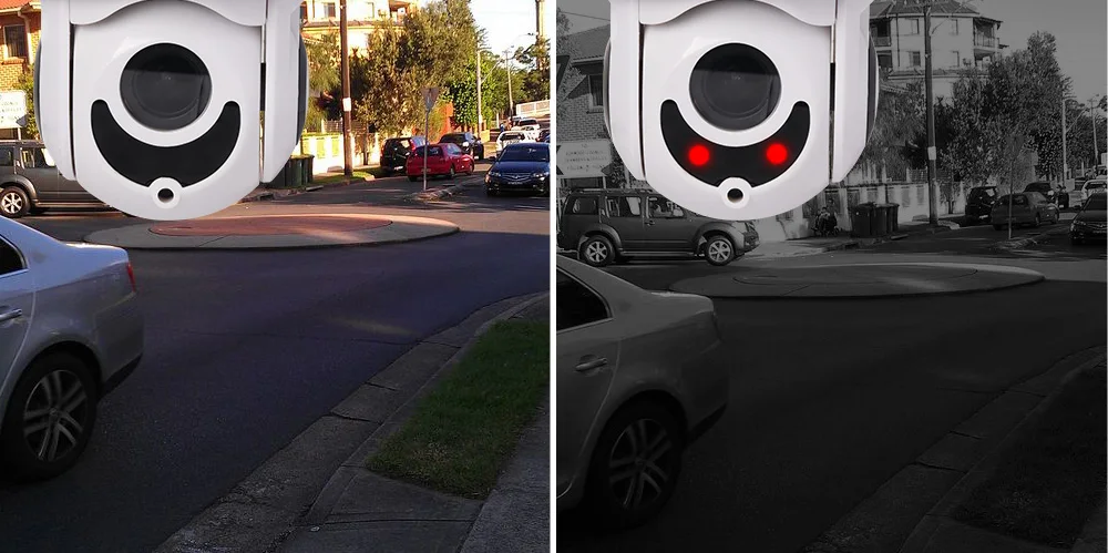 video surveillance wireless