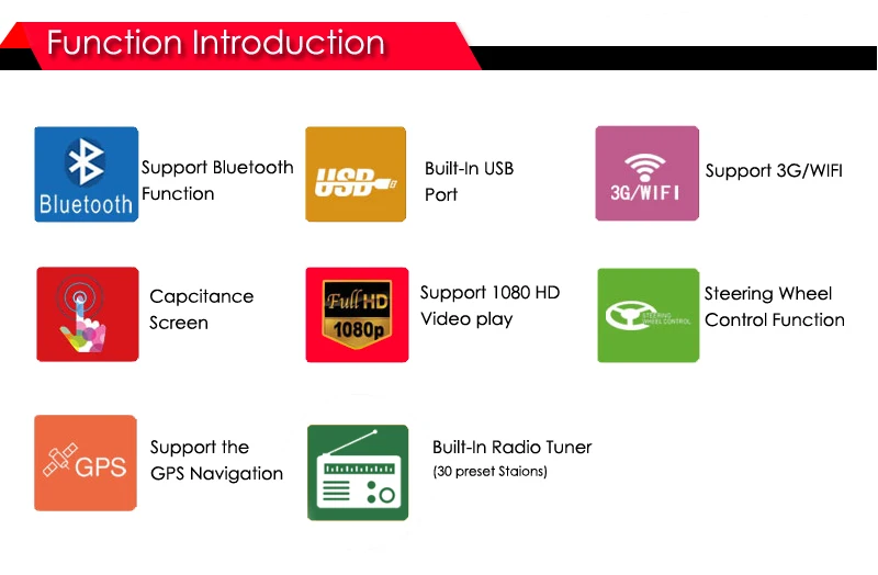 Excellent free shipping HD Car DVD Player Video For VW/Volkswagen/Golf 7 Canbus GPS Navigation Radio USB+Free 8G map 27 Excellent free shipping HD Car DVD Player Video For VW/Volkswagen/Golf 7 Canbus GPS Navigation Radio USB+Free 8G map 27