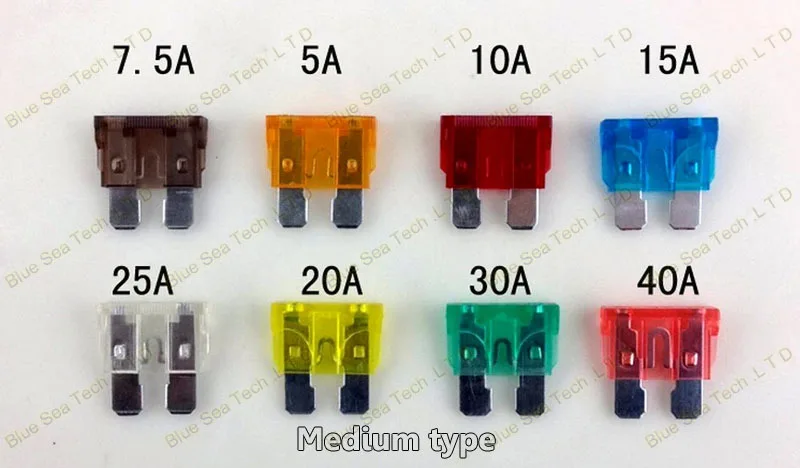 Car Fuse Color Chart