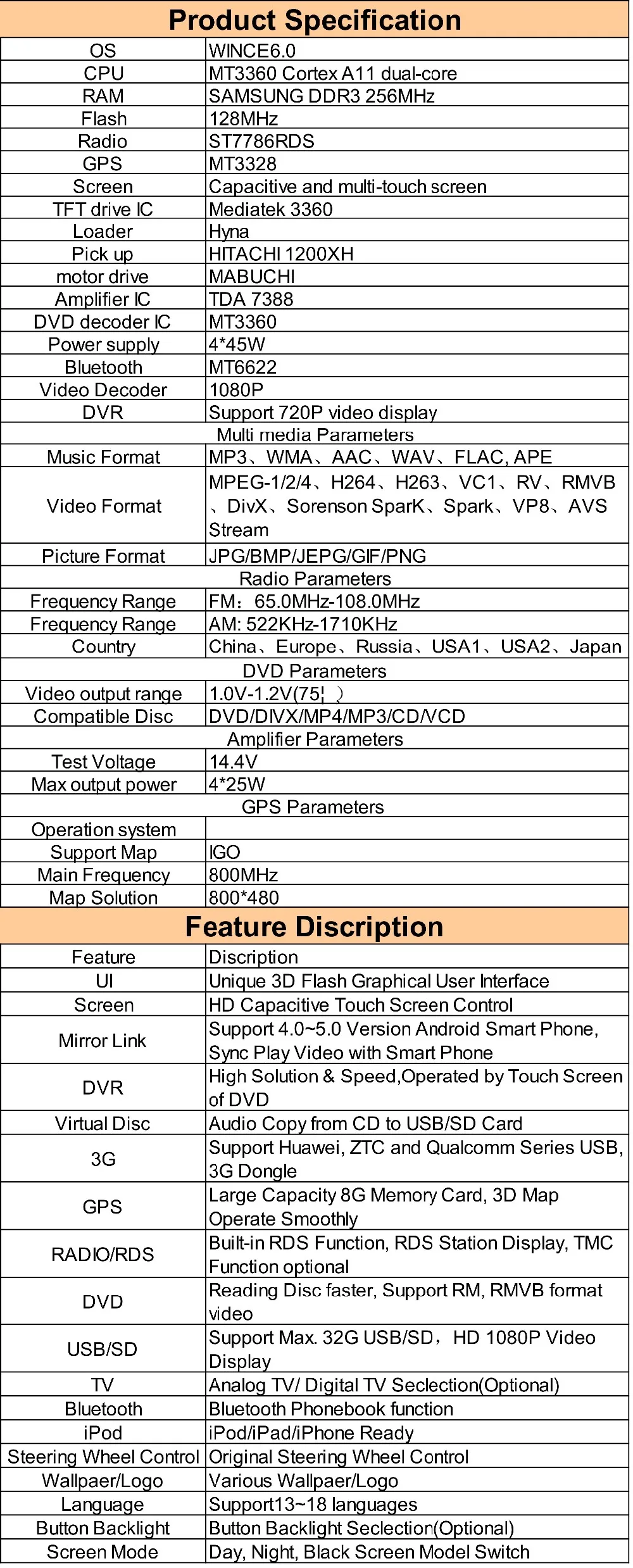 Clearance Car dvd Player for OPEL ASTRA J 2010 -2012/1080P/DVR/3G/WIFI/TPMS/GPS/radio/navigation/free map camera 2