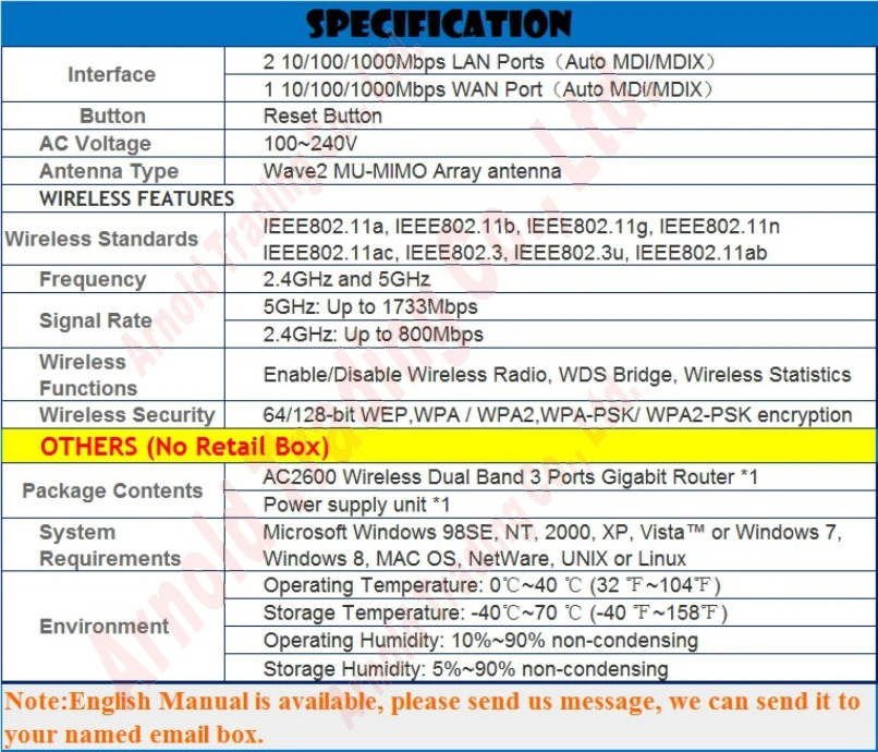 TL-WDR8630-f2