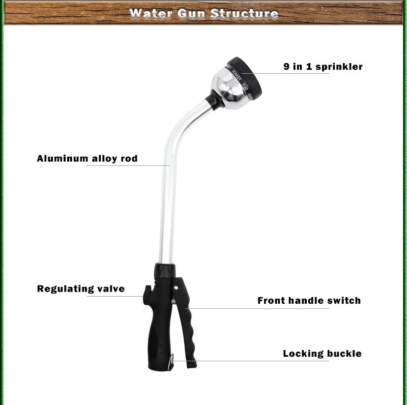 Садовый длинный стержень водяной пистолет-распылитель ирригационные инструменты для автомобиля 9 в 1 насадка для душа полив растений спринклеры применимые DN15-DN25 шланг