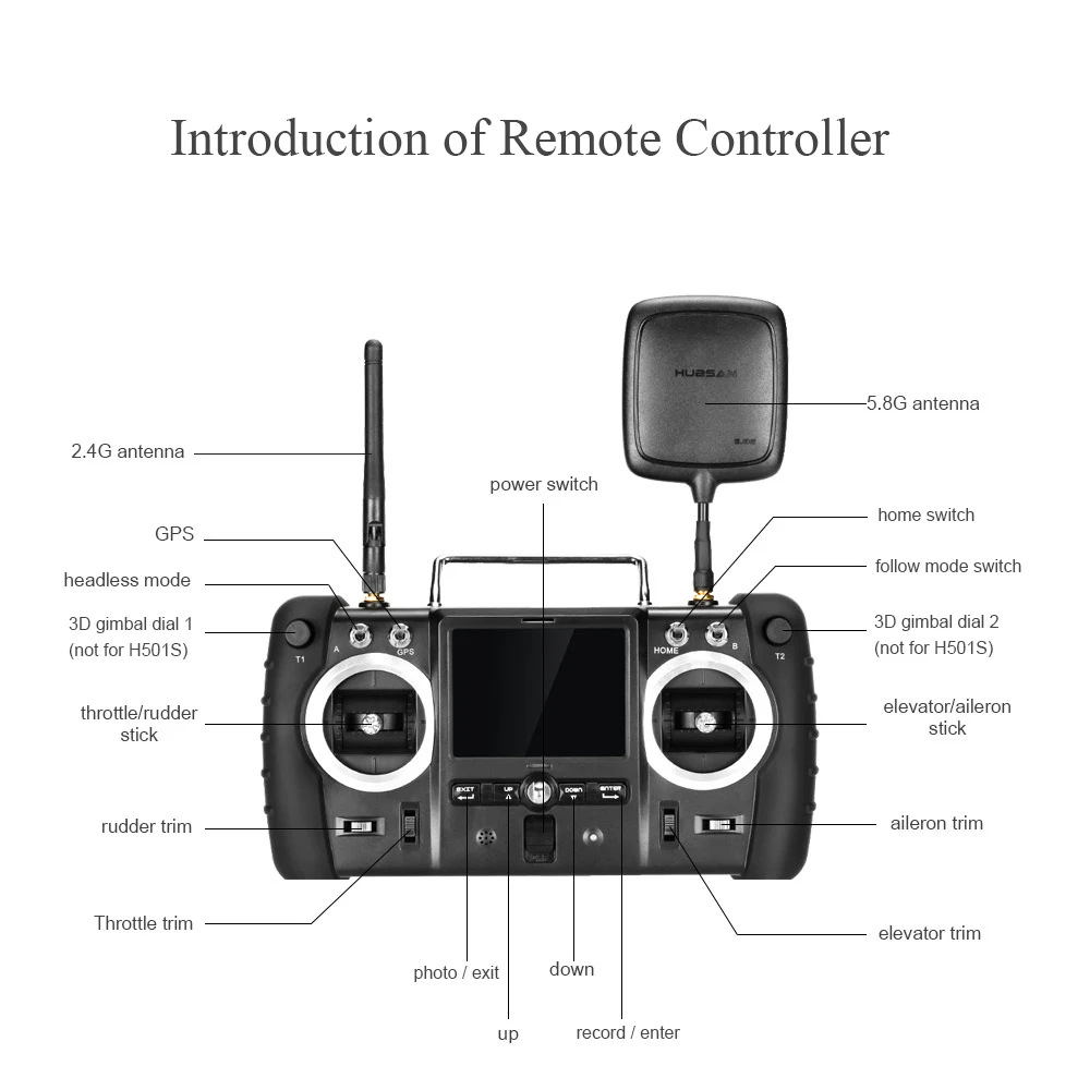 Оригинальный бесщеточный дрон Hubsan H501S Pro X4 5 8G FPV 1080P камера 10 каналов дистанционное