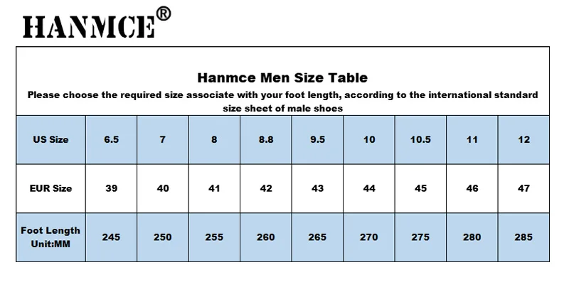 HANMCE Size