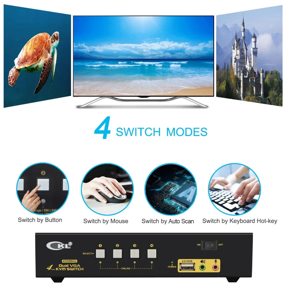 VGA KVM переключатель 4 порта двойной монитор Расширенный дисплей CKL USB с аудио + 2